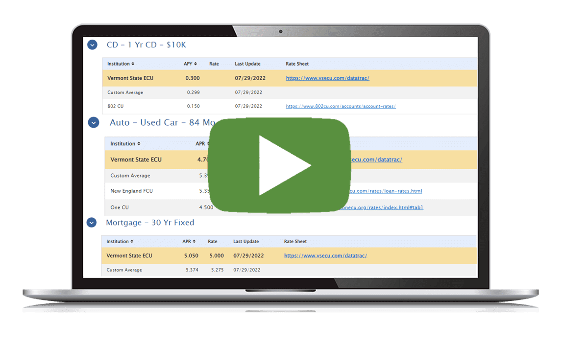Rate Shop Reports | Home